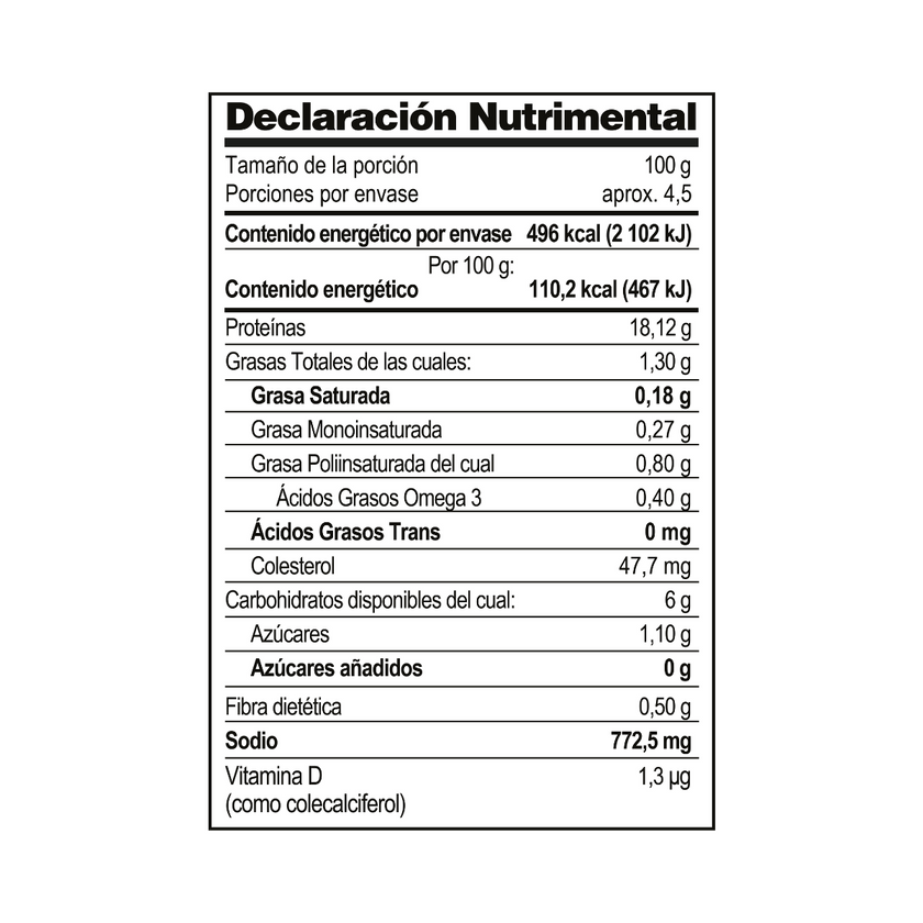 Salchicha de atún | Rossonero foods – Rossonero Foods